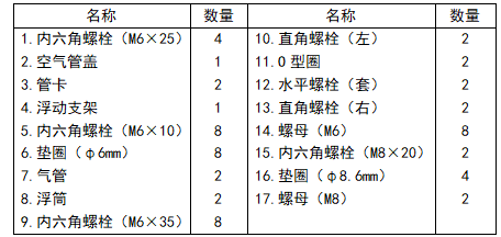 推流曝气机明细快盈注册入口图001