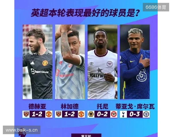 英超本轮最佳球员候选:埃泽、皮克福德、桑托斯入选